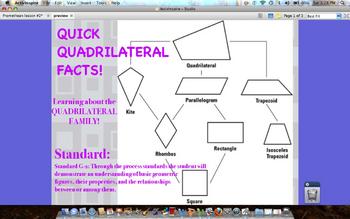Preview of The Quadrilateral Family by Katie Hill