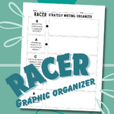 The RACER Strategy - Writing Graphic Organizer