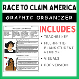 The Race to Claim America: Graphic Organizer