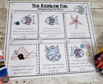 worksheets grade for 1 sequencing free Study by Smiles TpT  Fish Book  Rainbow The Second Grade