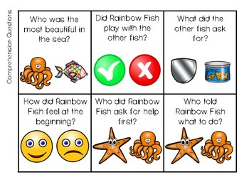 The Rainbow Fish: Literacy, Language and Listening Book Companion by K ...