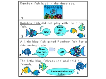 The Rainbow Fish -Story Sequencing- Re-telling Visuals-FREEBIE | TPT