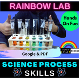 The Rainbow Lab - FUN Hands-On STEM Procedure Following Ac
