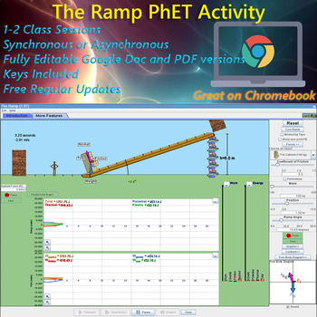 The Ramp Forces On Inclined Planes Phet Simulation Great For Distance Learning