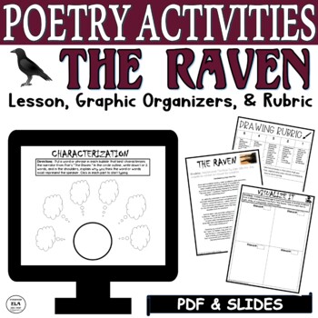 Preview of The Raven Activities Edgar Allan Poe Poetry Characterization Distance Learning