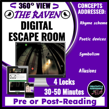 Preview of The Raven Fun Digital Escape Room Poetry Activity | PRE-READING or POST-READING