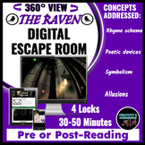 The Raven Fun Digital Escape Room Poetry Activity | PRE-RE