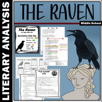Preview of The Raven | Edgar Allen Poe | Literary Analysis | Close Reading | Annotating