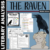 The Raven | Edgar Allen Poe | Literary Analysis | Close Re