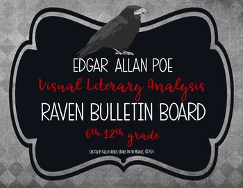 Preview of The Raven POEtry Analysis ELA Bulletin Board - Visual Text Analysis