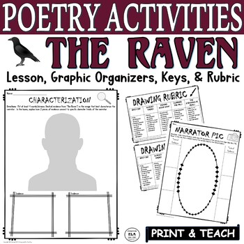 Preview of The Raven Poetry Activities Poem Characterization Worksheets Edgar Allan Poe 