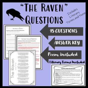 essay questions for the raven
