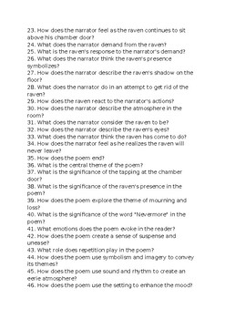 raven essay questions and answers