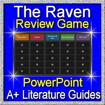 Preview of The Raven Review Game - Test Review Activity for PowerPoint or Google Slides