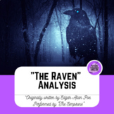 The Raven Text Analysis