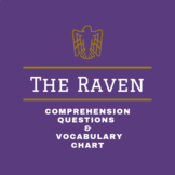 The Raven Vocabulary Graphic Organizer and Comprehension Q