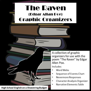the raven poem setting