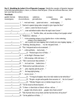 The Raven by Edgar Allan Poe Figurative Language Worksheet and KEY