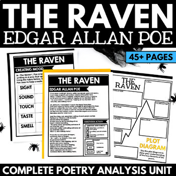 Preview of The Raven by Edgar Allan Poe Poetry Analysis Unit - The Raven Activities