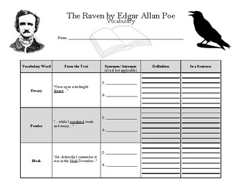 Preview of The Raven by Edgar Allan Poe Vocabulary Use Packet