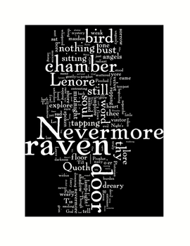 Preview of The Raven by Edgar Allan Poe Word Art Poetry Prints