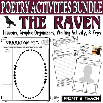 Preview of The Raven Activities and Printables BUNDLE Poetry Analysis Edgar Allan Poe