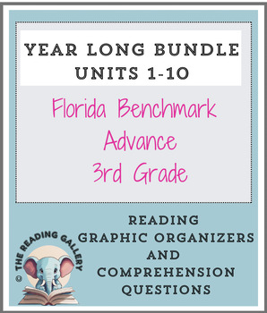 Preview of The Reading Gallery: Florida Benchmark Advance 3rd Grade - Year Long Bundle