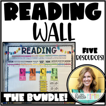 Preview of The Reading Wall Bundle for Upper Grade