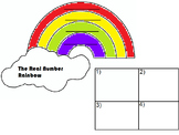 The Real Number Rainbow:  A fresh visual representation