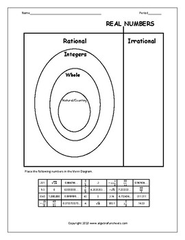 Preview of The Real Number System: Classifying Real Numbers Venn Diagram Activity Worksheet