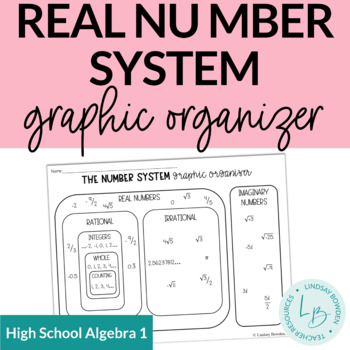 Preview of The Real Number System Graphic Organizer