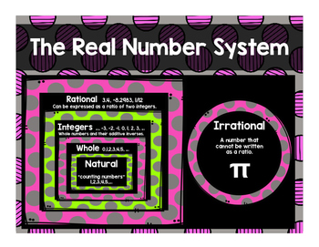 Preview of The Real Number System Mini Poster- FREEBIE