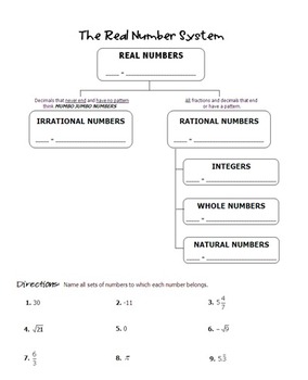unit real number system homework 7 answer key