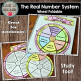 The Real Number System Wheel Foldable (Rationals and Irrationals)