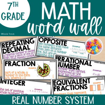 Preview of The Real Number System Word Wall & Graphic Organizer