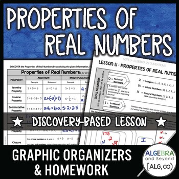 Preview of The Real Number System and Properties Lesson | Guided Notes | Homework