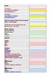 The Real World- Family Budget Spreadsheet