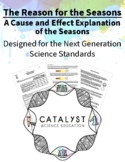 The Reason for the Seasons - A Cause and Effect Explanatio