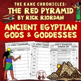 Red Pyramid Egyptian Gods and Goddesses Worksheet Activity