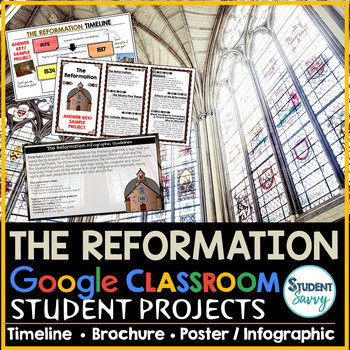 Preview of The Reformation Google Classroom Projects | Google Slides Timeline Poster