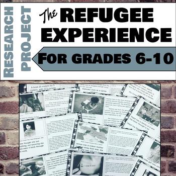 Preview of The Refugee Experience: Mini Research Project for Grades 6-10