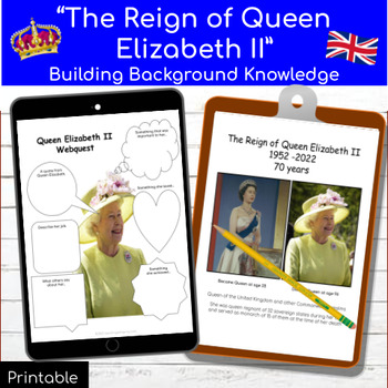 Preview of The Reign of Queen Elizabeth II Building Background Knowledge Activities