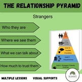The Relationship Pyramid: Strangers