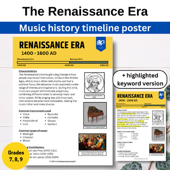 Preview of The Renaissance Era - Music Timeline Poster