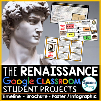 Preview of The Renaissance Google Classroom Projects | Medieval Europe Activities