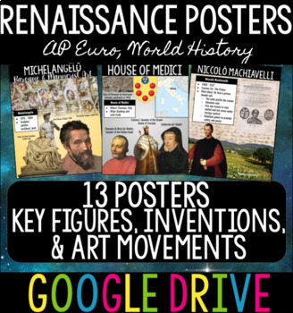 Preview of The Renaissance - Posters - AP Euro & World History