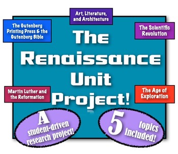 Preview of Renaissance Unit Project! A student-driven research project-Everything included!