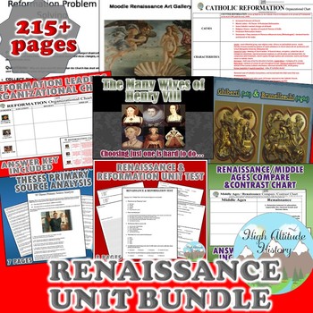 Preview of Renaissance Unit Bundle (World History) Renaissance & Reformation