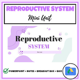 The Reproductive System: Mini Unit