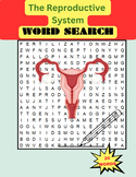 The Reproductive System Wordsearch